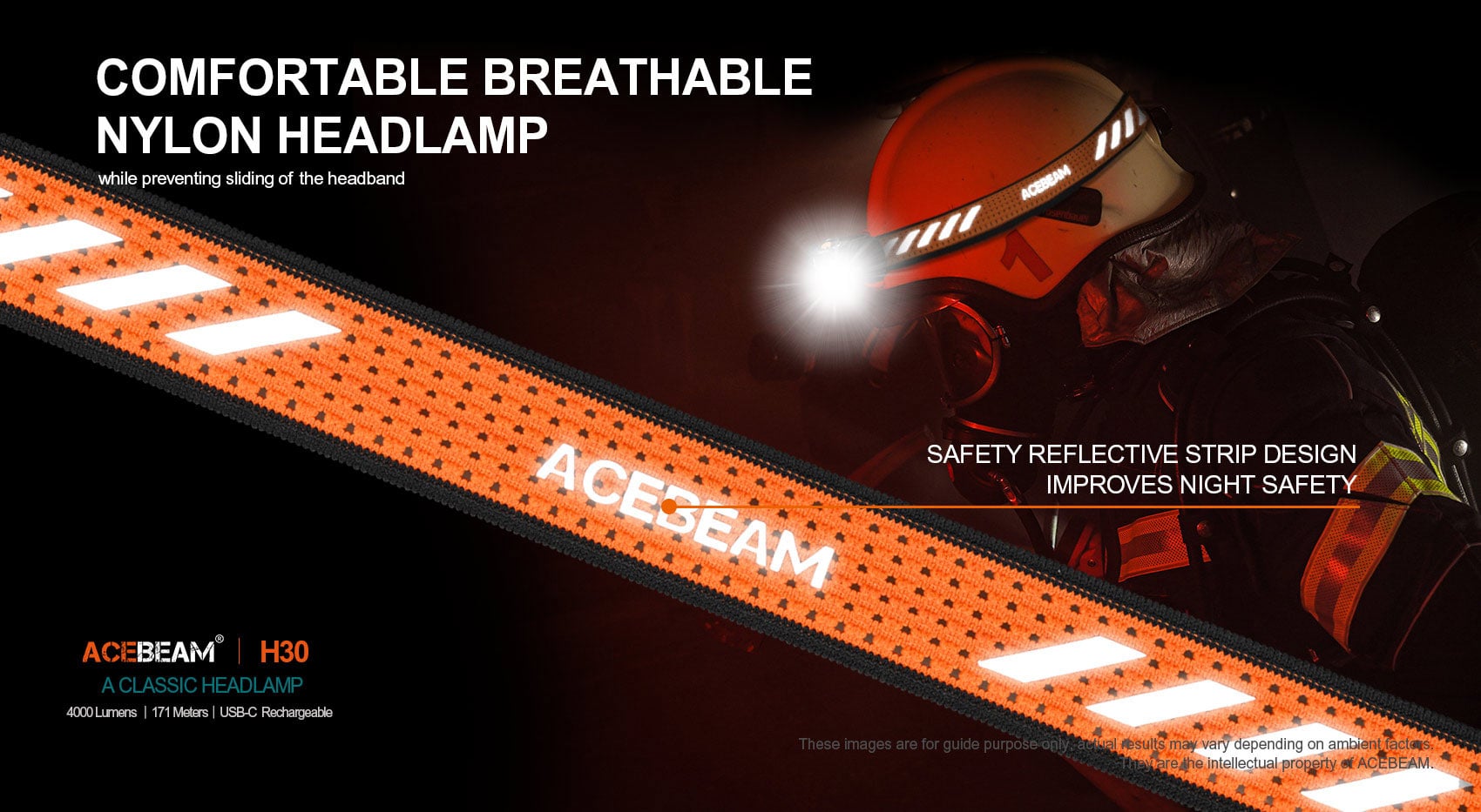 H30 USB-C Rechargeable Brightest Headlamp application scene image highlighting lockout safety control
