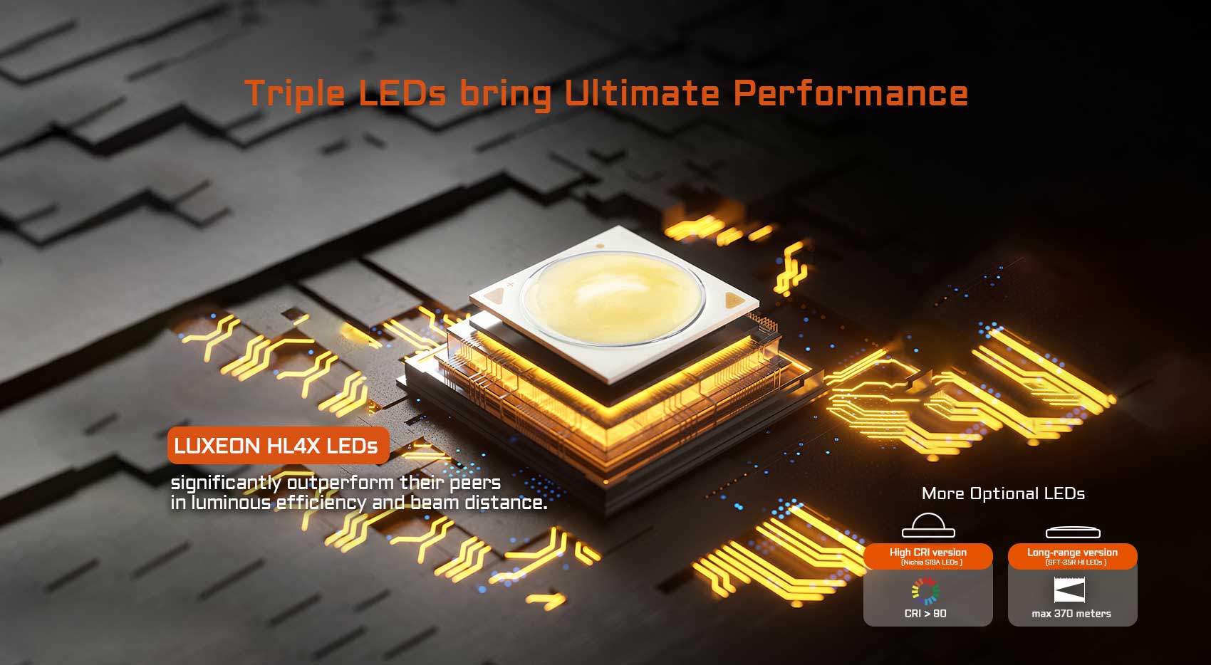 triple LEDs bring ultimate performance