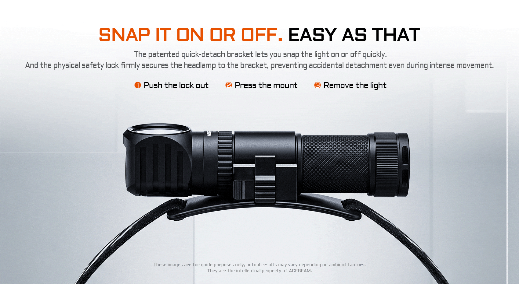 Demonstration of the patented quick-detach bracket for easily removing or snapping the light into place