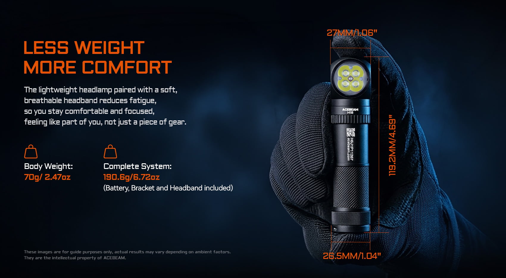 Lightweight construction detailing physical dimensions and a total system weight of 190.6 grams for maximum comfort