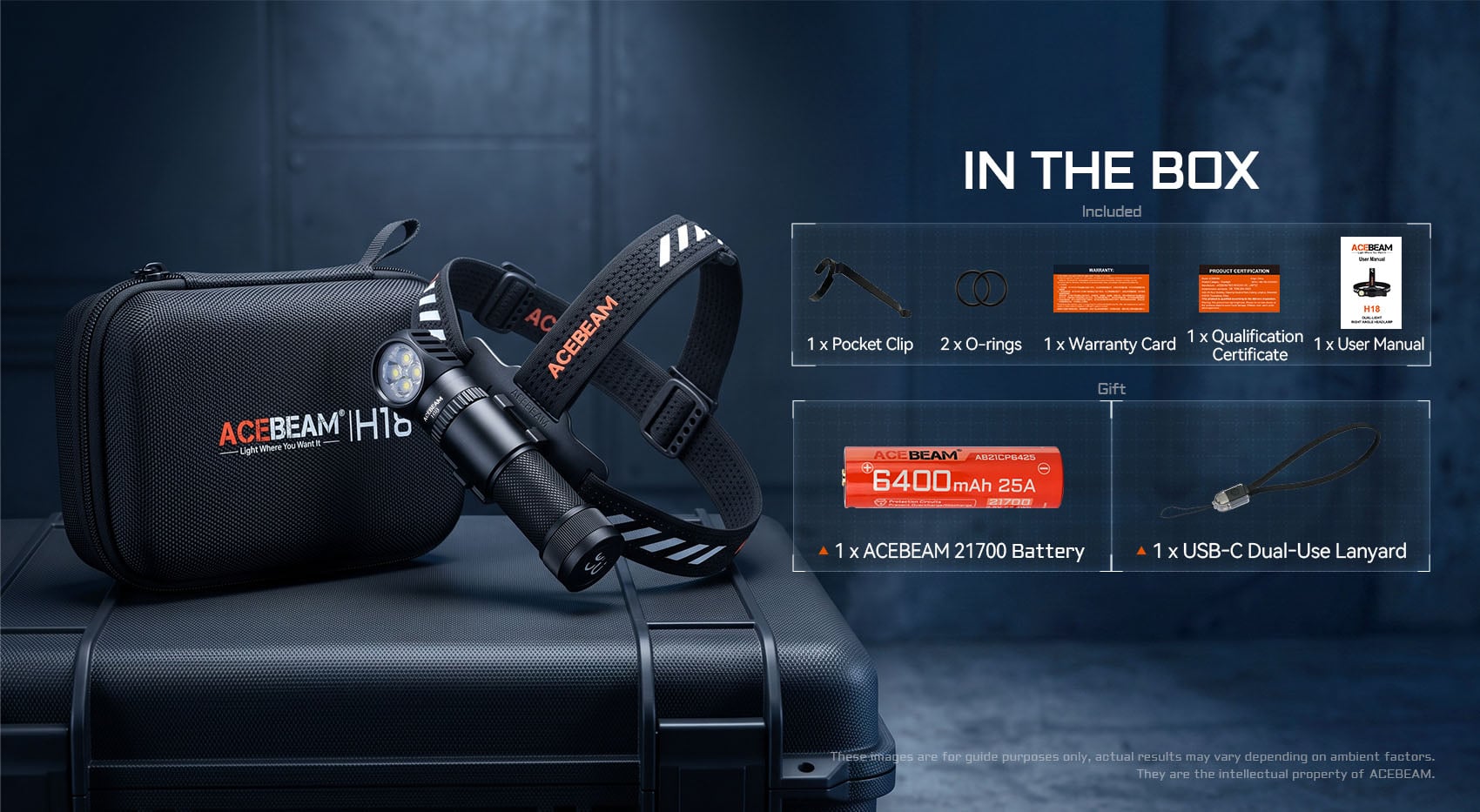 Complete package contents including carrying case, battery, pocket clip, O-rings, and dual-use USB-C lanyard
