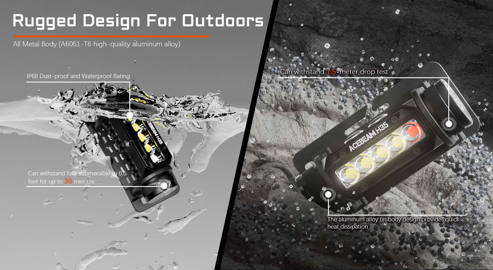 rugged design for outdoors, ip68