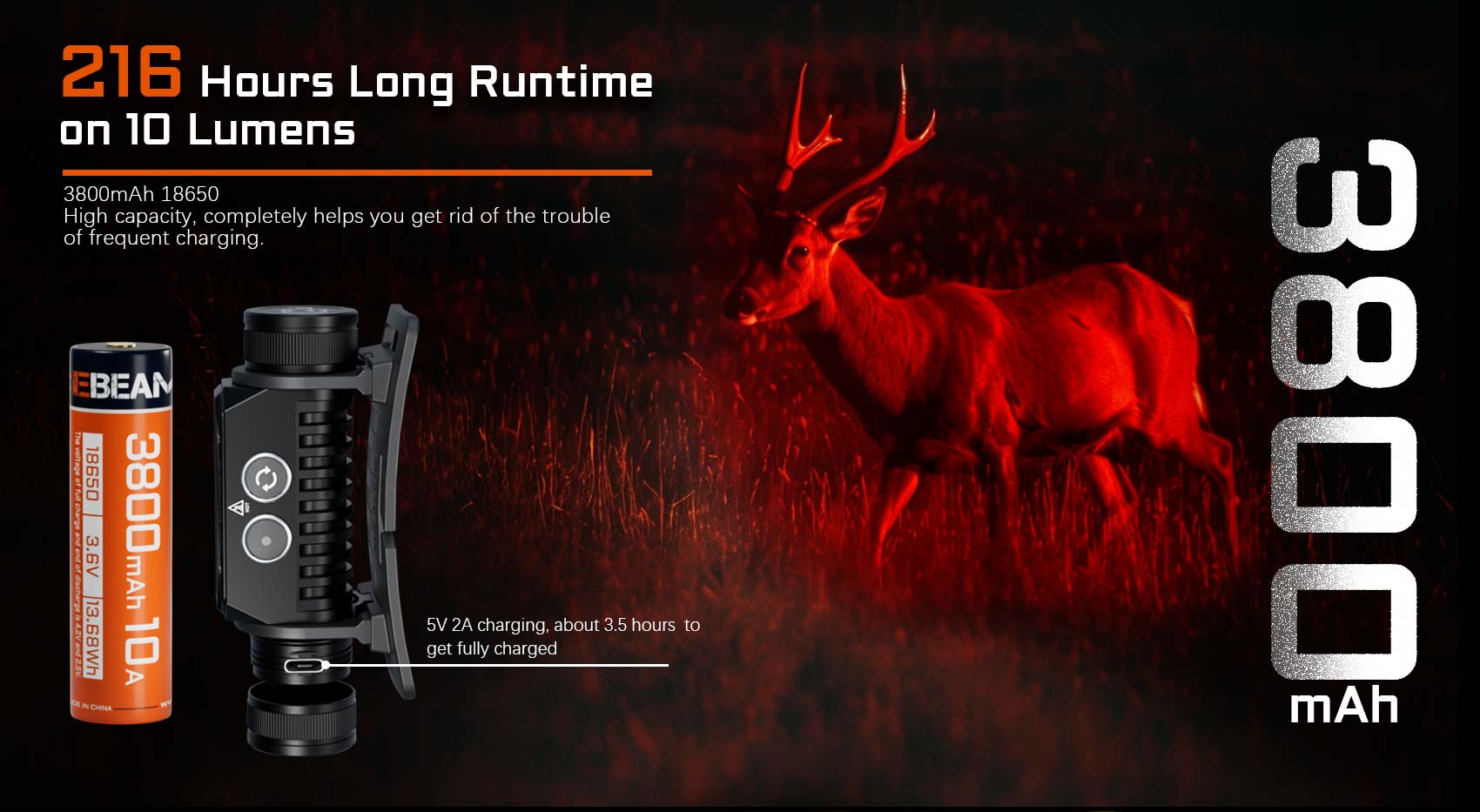 powerful red light for hunting