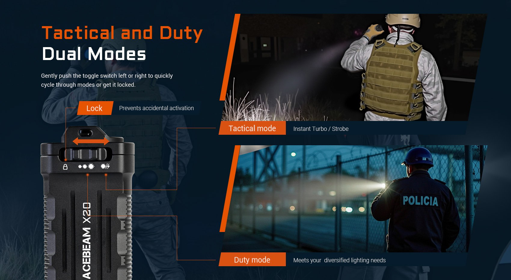 tactical and duty dual modes