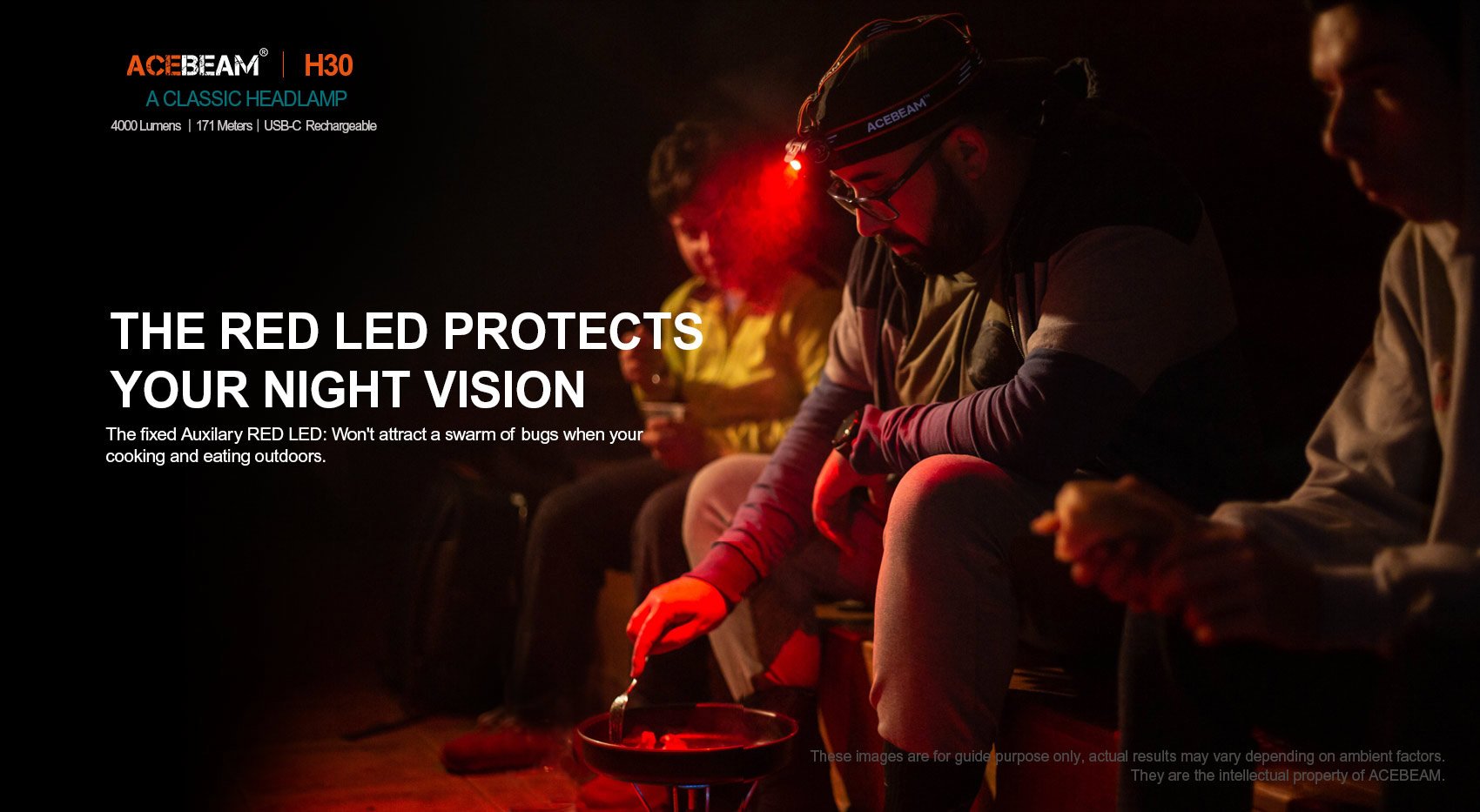 H30 Brightest Headlamp, AceBeam® Official Store