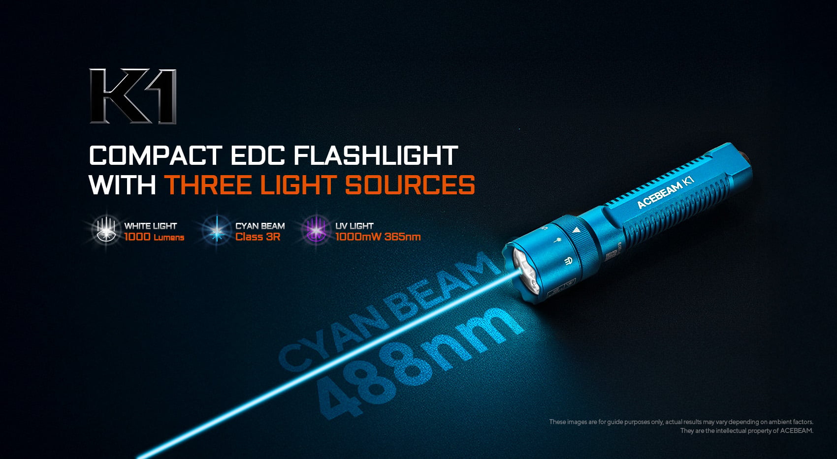 K1 EDC Flashlight: Three Light Sources with Cyan Beam 488nm - Special Edition overview image highlighting 000 lumen output