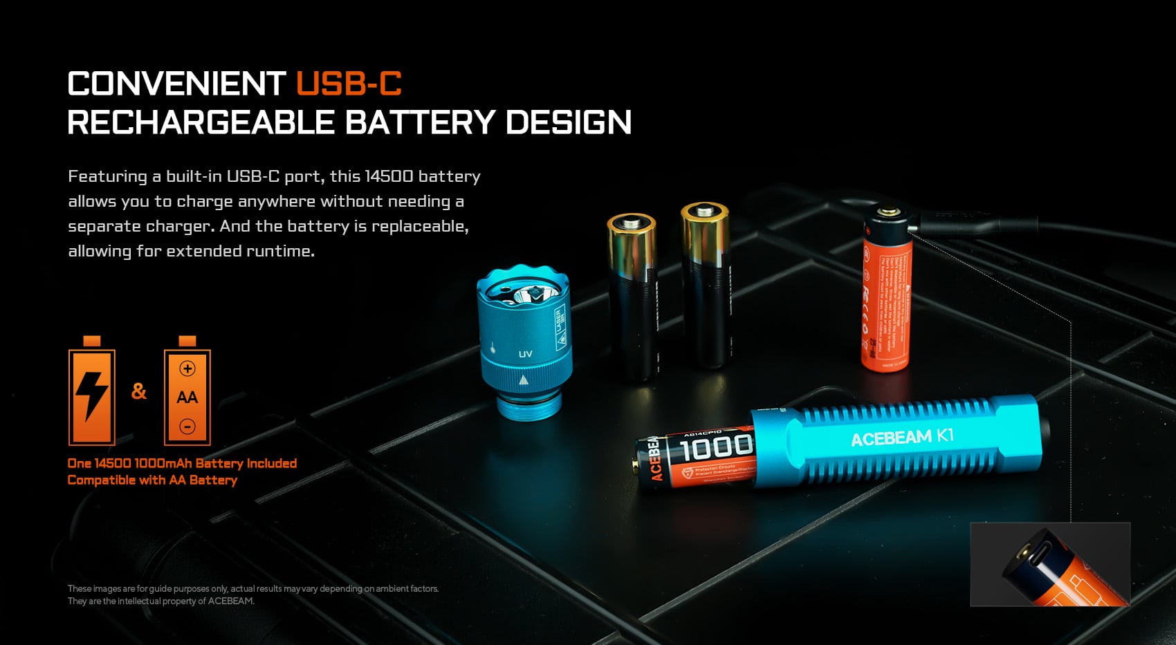 K1 EDC Flashlight: Three Light Sources with Cyan Beam 488nm - Special Edition operation detail highlighting 000 lumen output