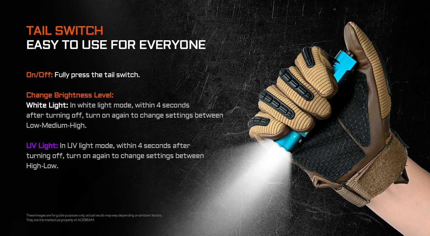 K1 EDC Flashlight: Three Light Sources with Cyan Beam 488nm - Special Edition charging and battery detail highlighting 223 meter beam distance