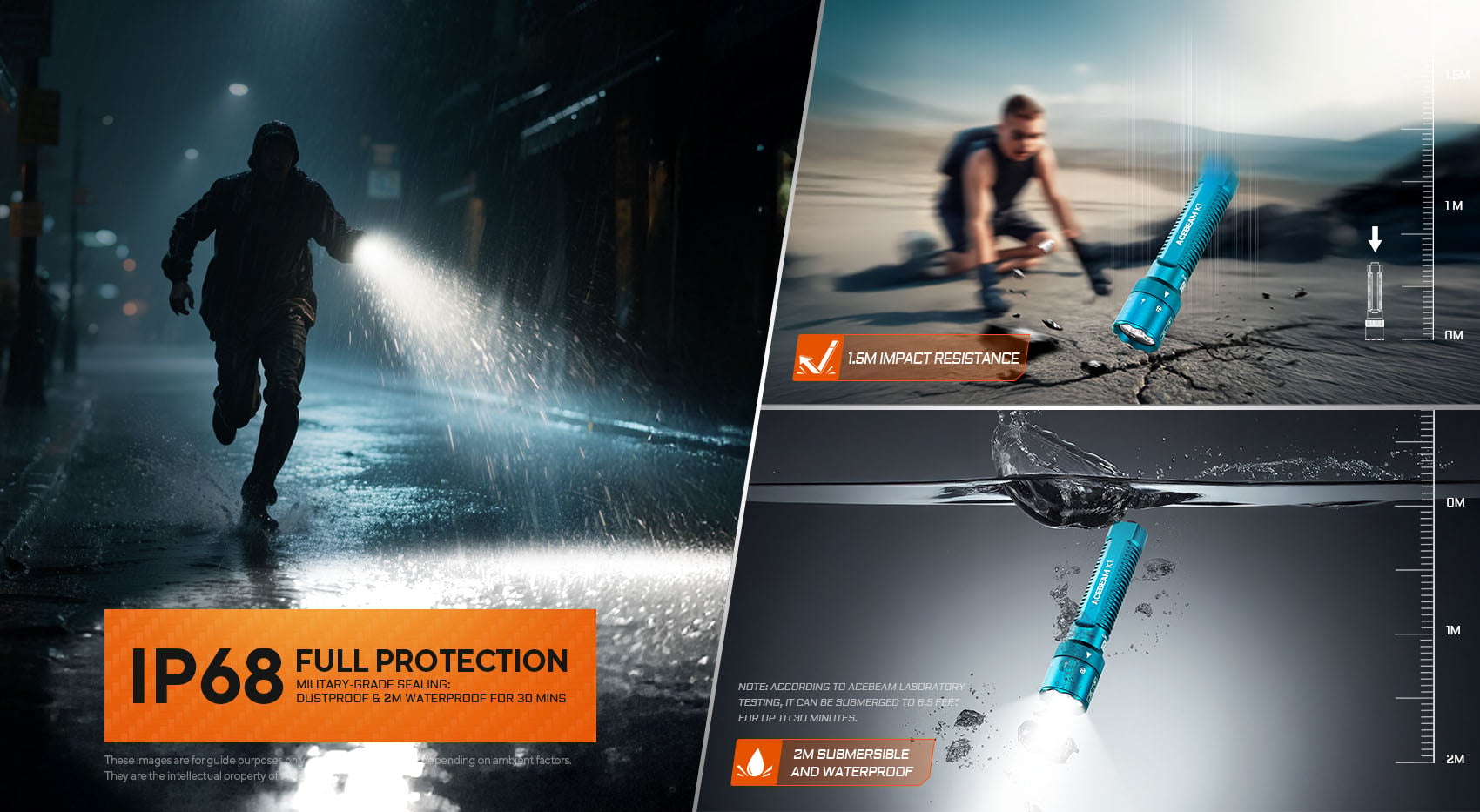 K1 EDC Flashlight: Three Light Sources with Cyan Beam 488nm - Special Edition output mode detail highlighting 14500 battery compatibility