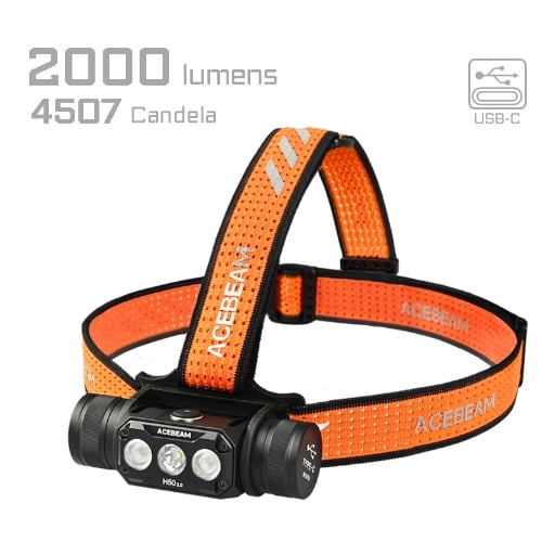 Rechargeable Headlamp