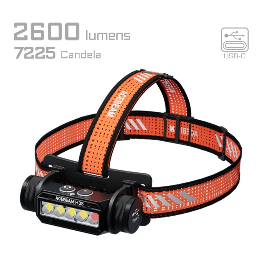 Picture of H35 5-core Dual-light Source Headlamp